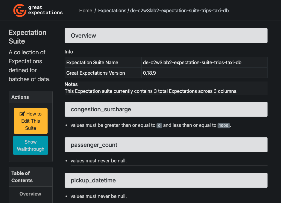 GX Data docs Expectation Suite