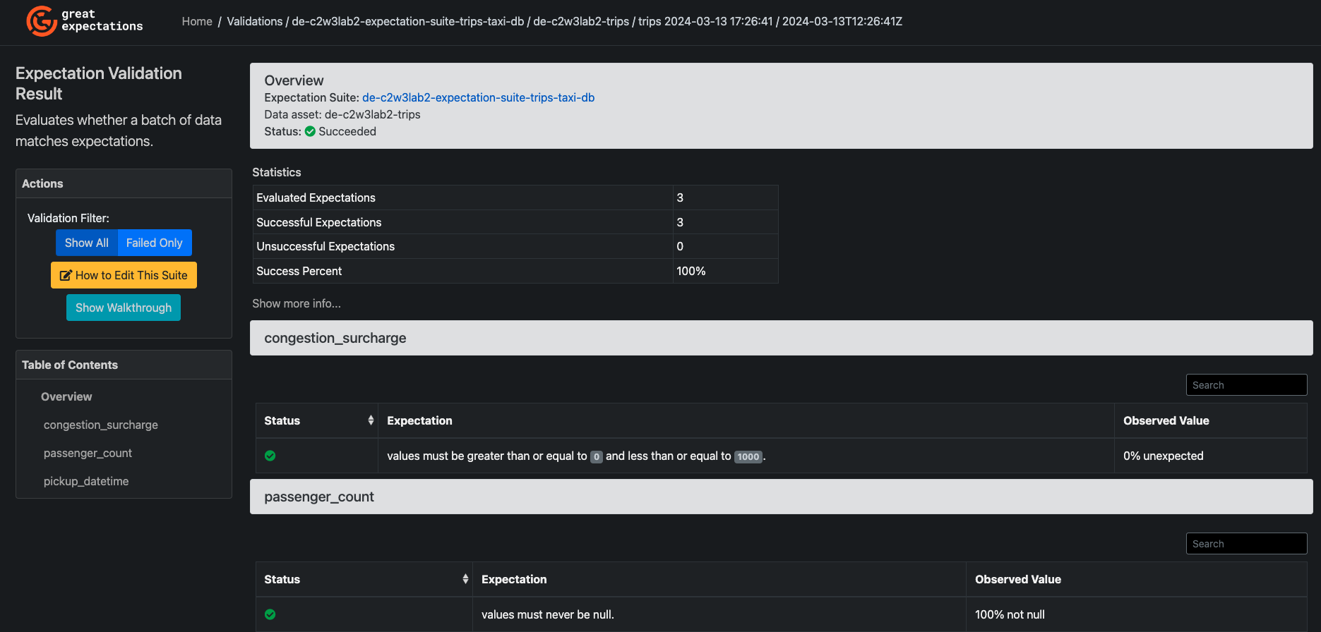 GX Data docs validation results