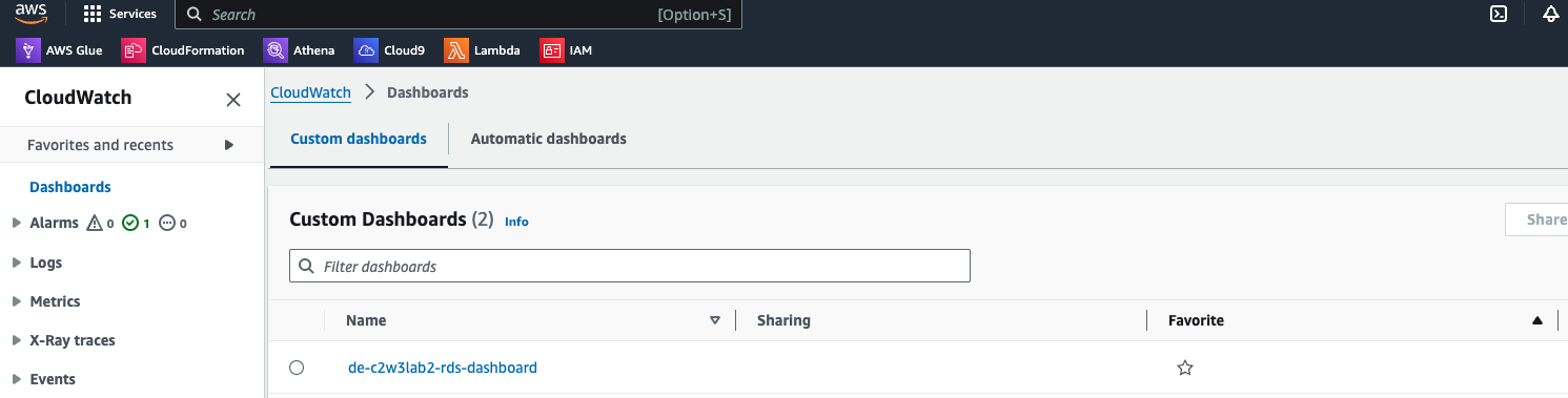 Cloudwatch_dashboard