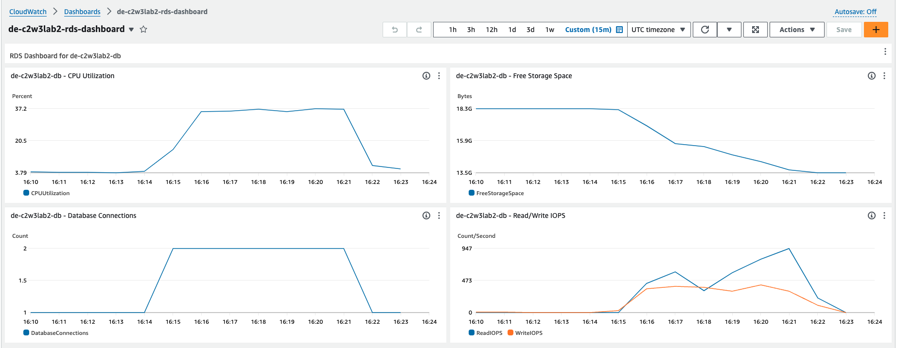 !Sysbench_test1