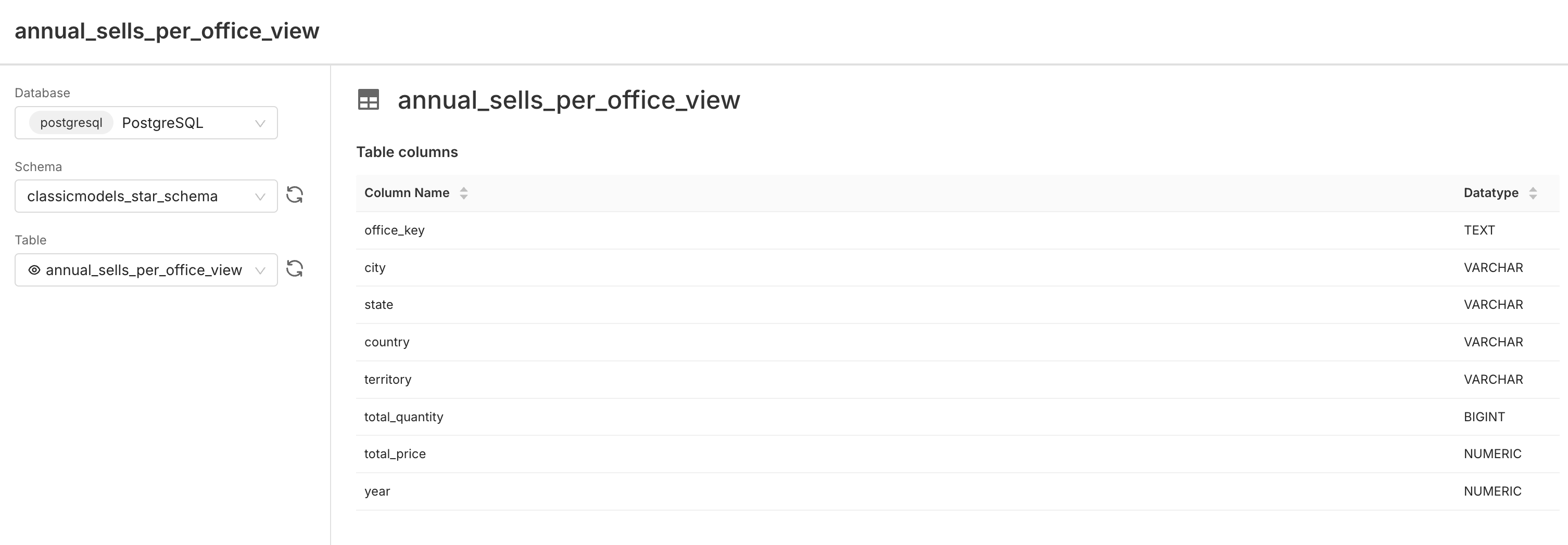 superset_dataset